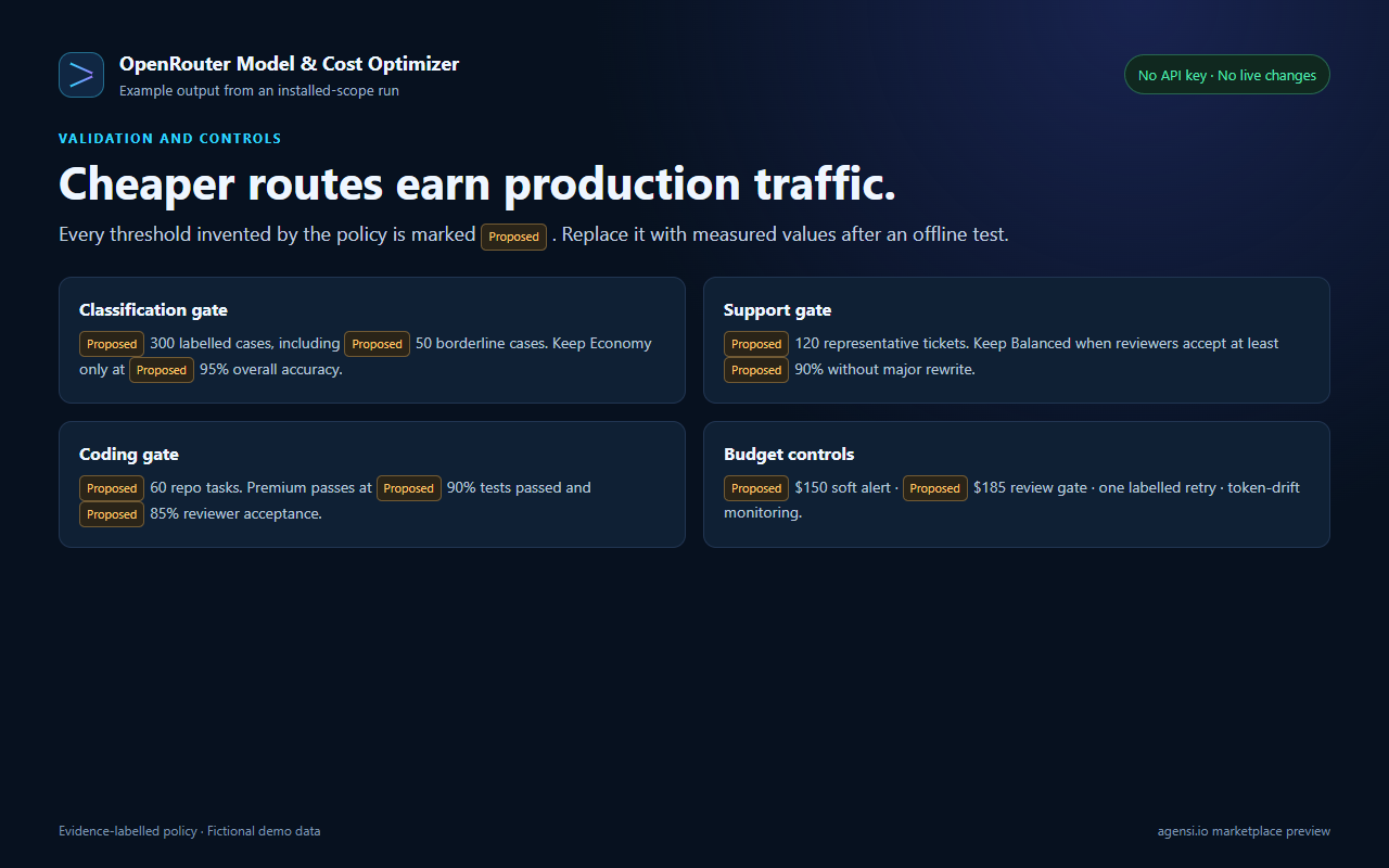 OpenRouter Model & Cost Optimizer screenshot 3