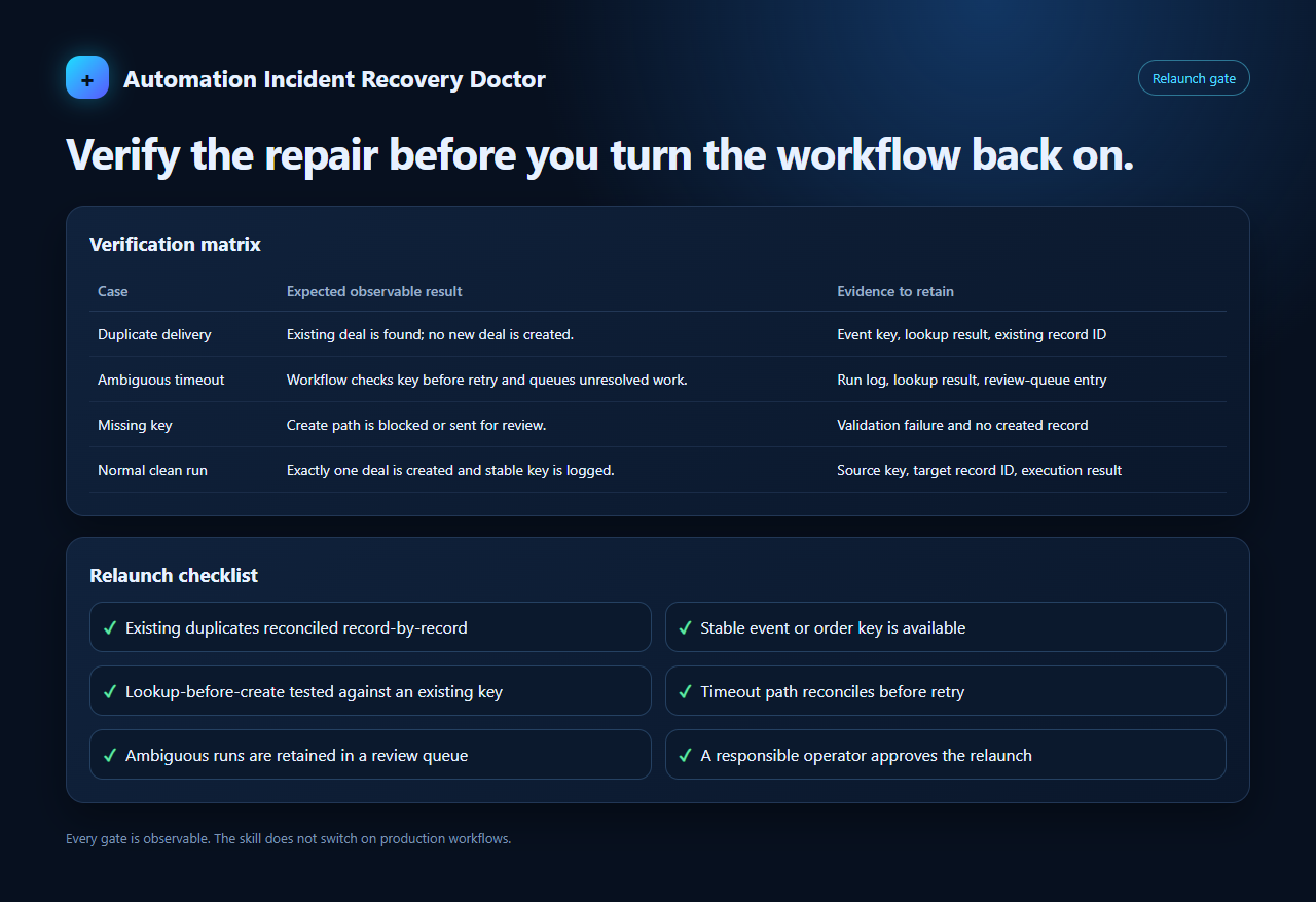 Automation Incident Recovery Doctor screenshot 3