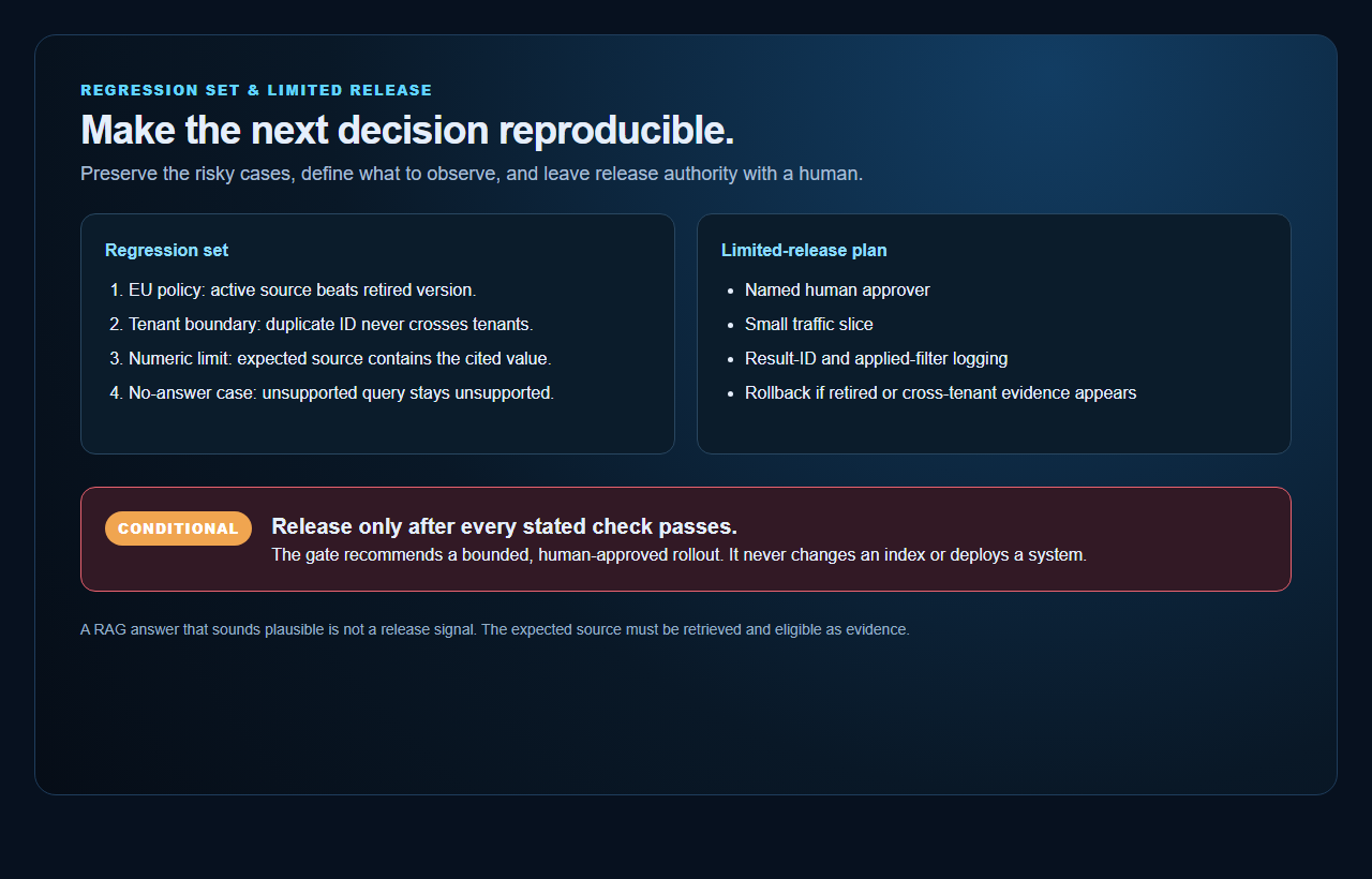 RAG Retrieval Release Gate screenshot 3