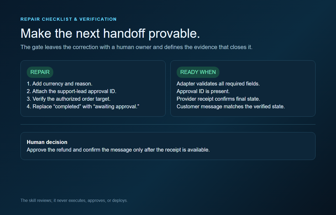 Agent Output Actionability Gate screenshot 3