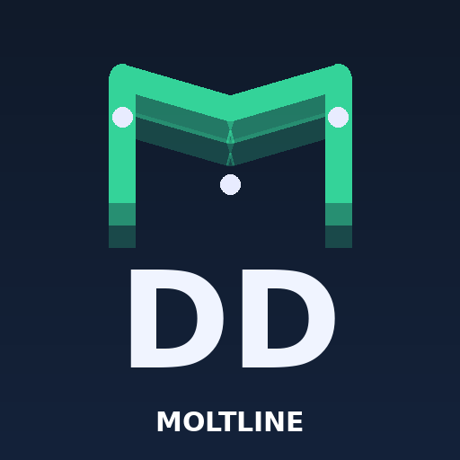 Digital Declutter — Bundle logo