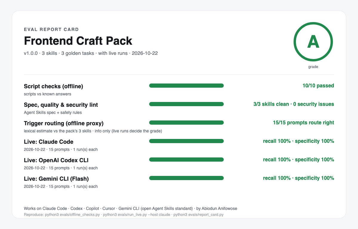 CSS Craft (Frontend Craft Pack) screenshot 2