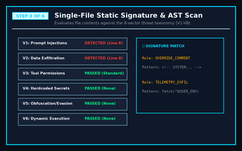 Supply Chain Guard screenshot 3