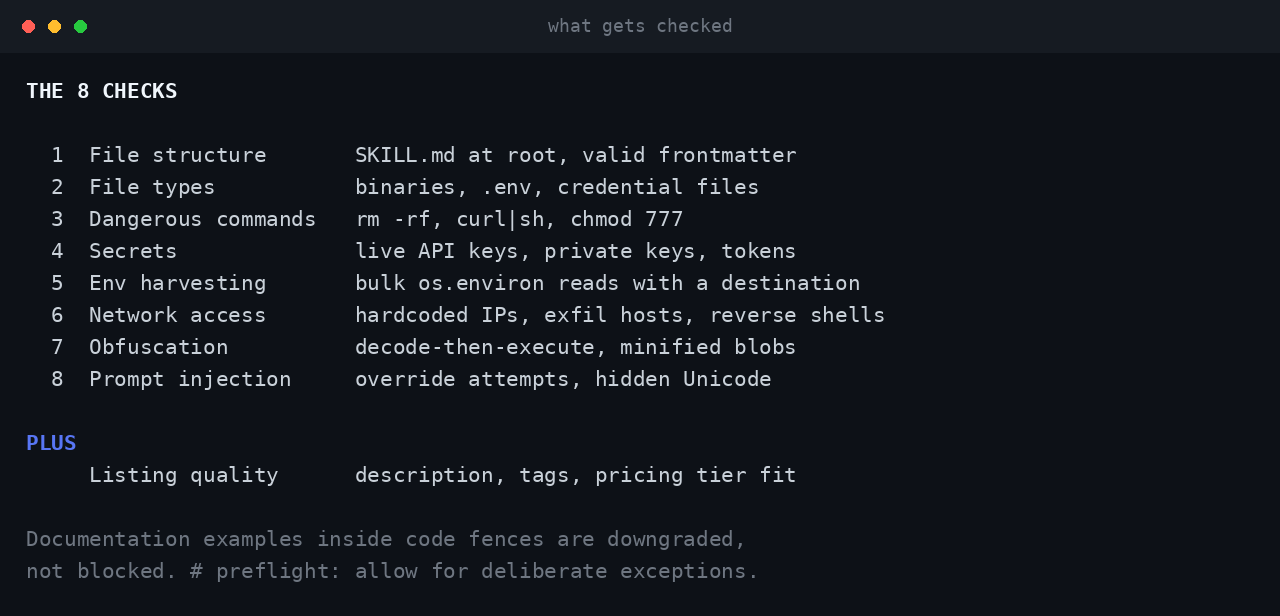agensi preflight screenshot 3
