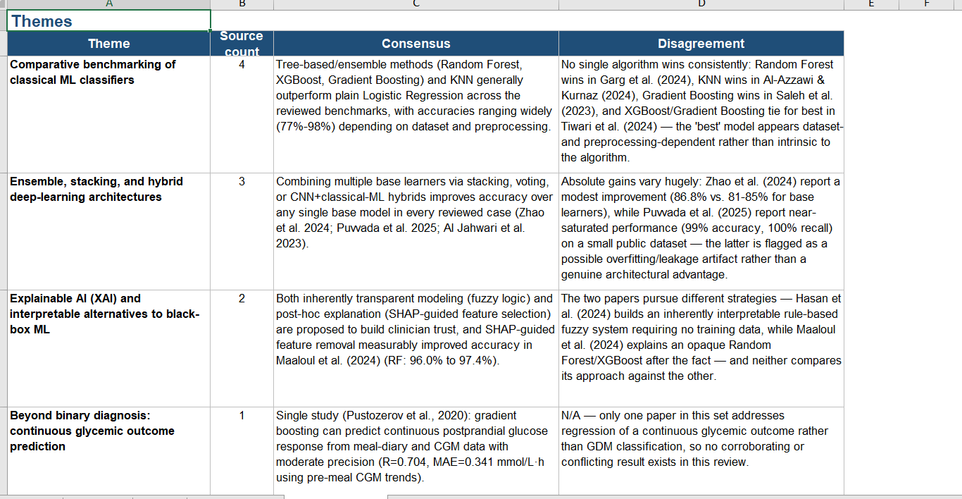 literature review builder screenshot 3
