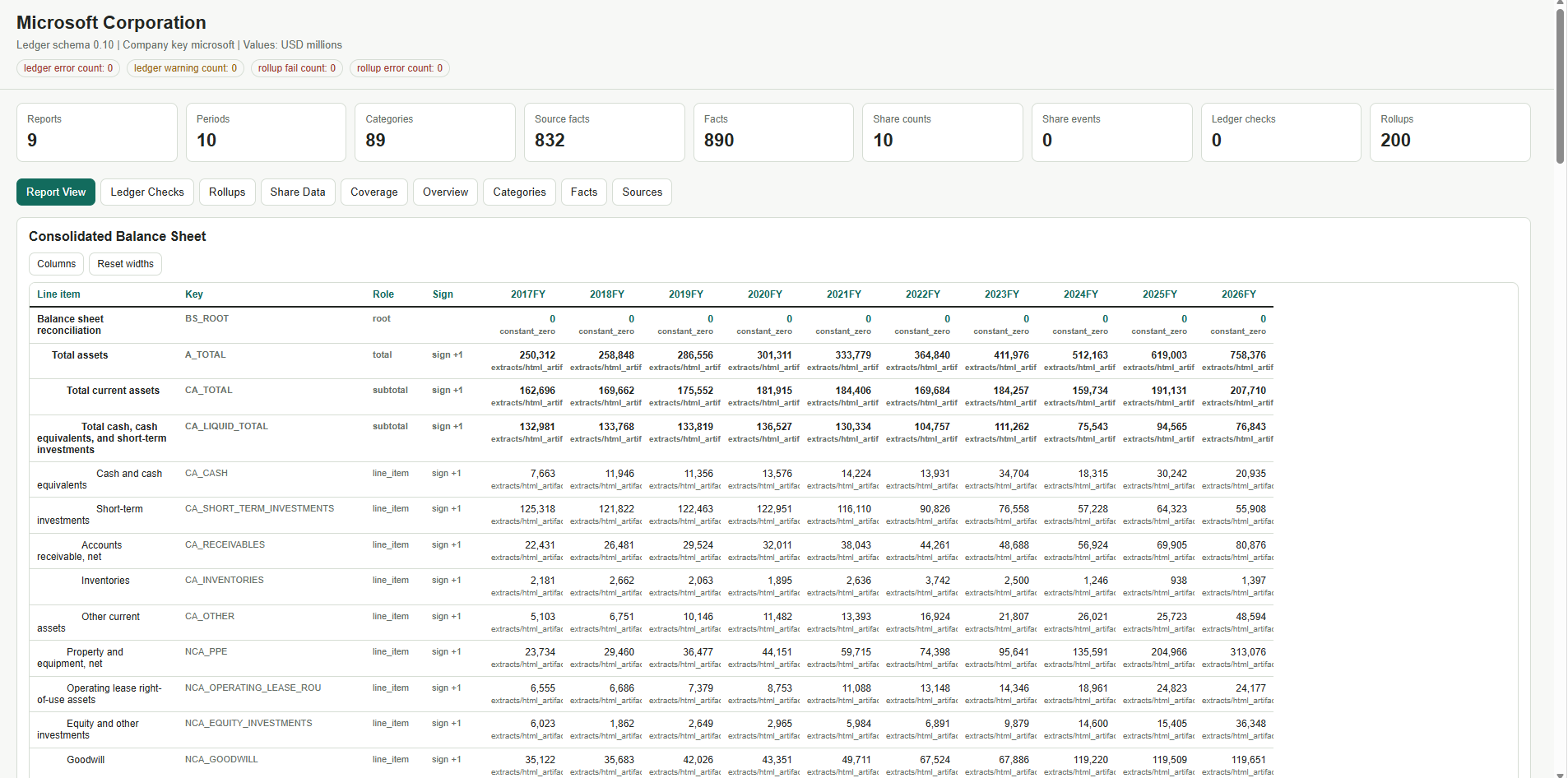 Financial Statement Analysis Suite screenshot 2