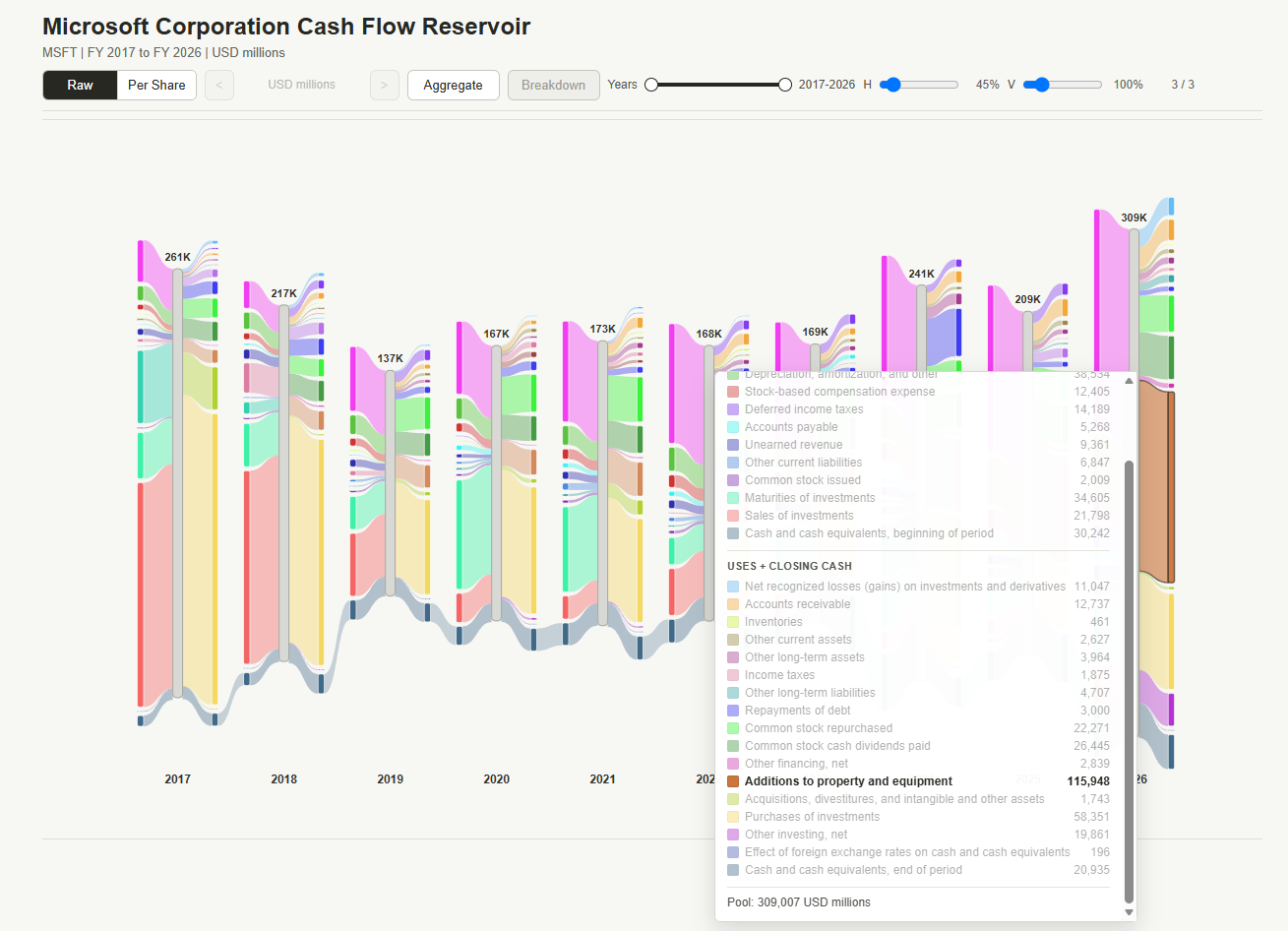 Financial Statement Analysis Suite screenshot 4
