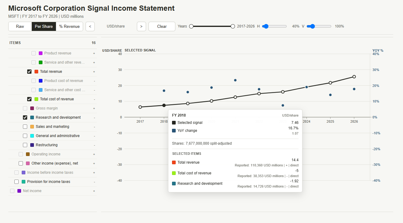 Financial Statement Analysis Suite screenshot 5