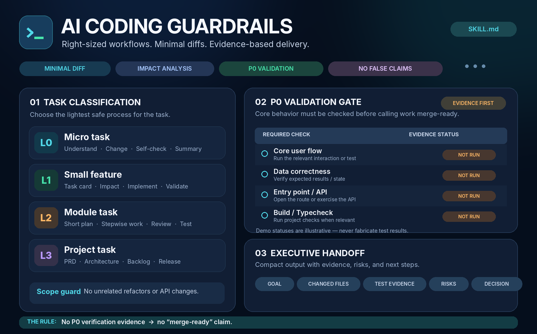 ai coding collaboration screenshot 2