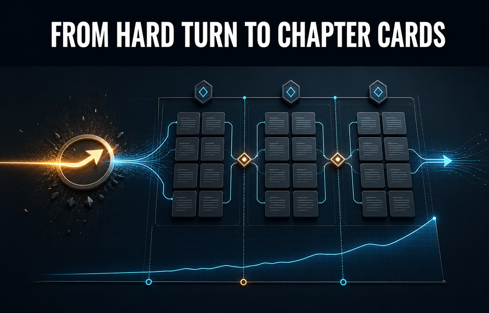 Hard Turn Novel Production System screenshot 2