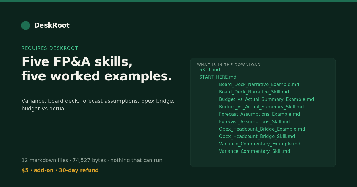 DeskRoot FP&A Pack: five skills, five worked examples preview