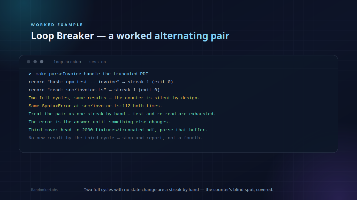 Loop Breaker preview