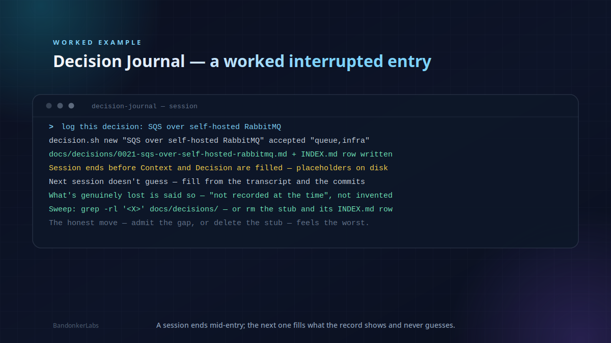 Decision Journal preview