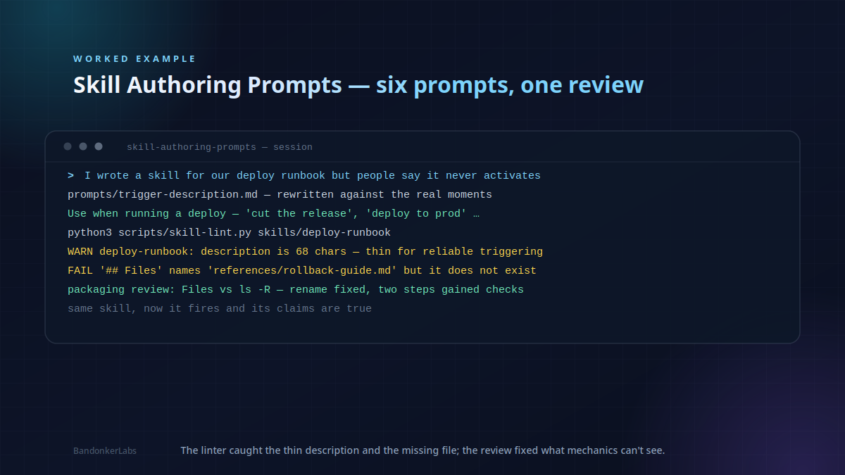 skill authoring prompts preview