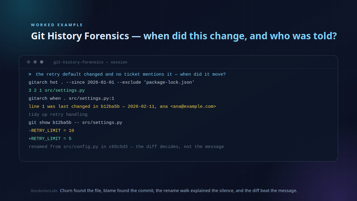 Git History Forensics preview