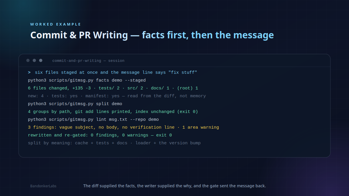 Commit and PR Writer preview