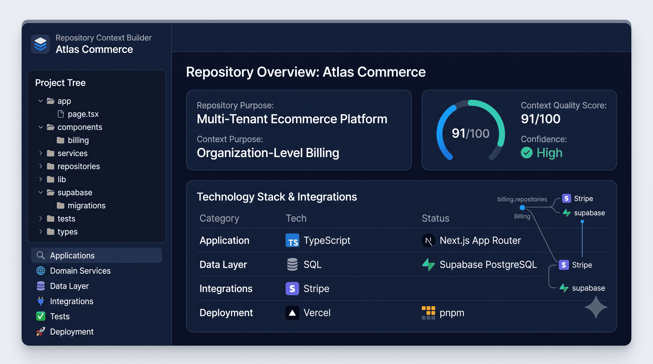 Repository Context Builder preview
