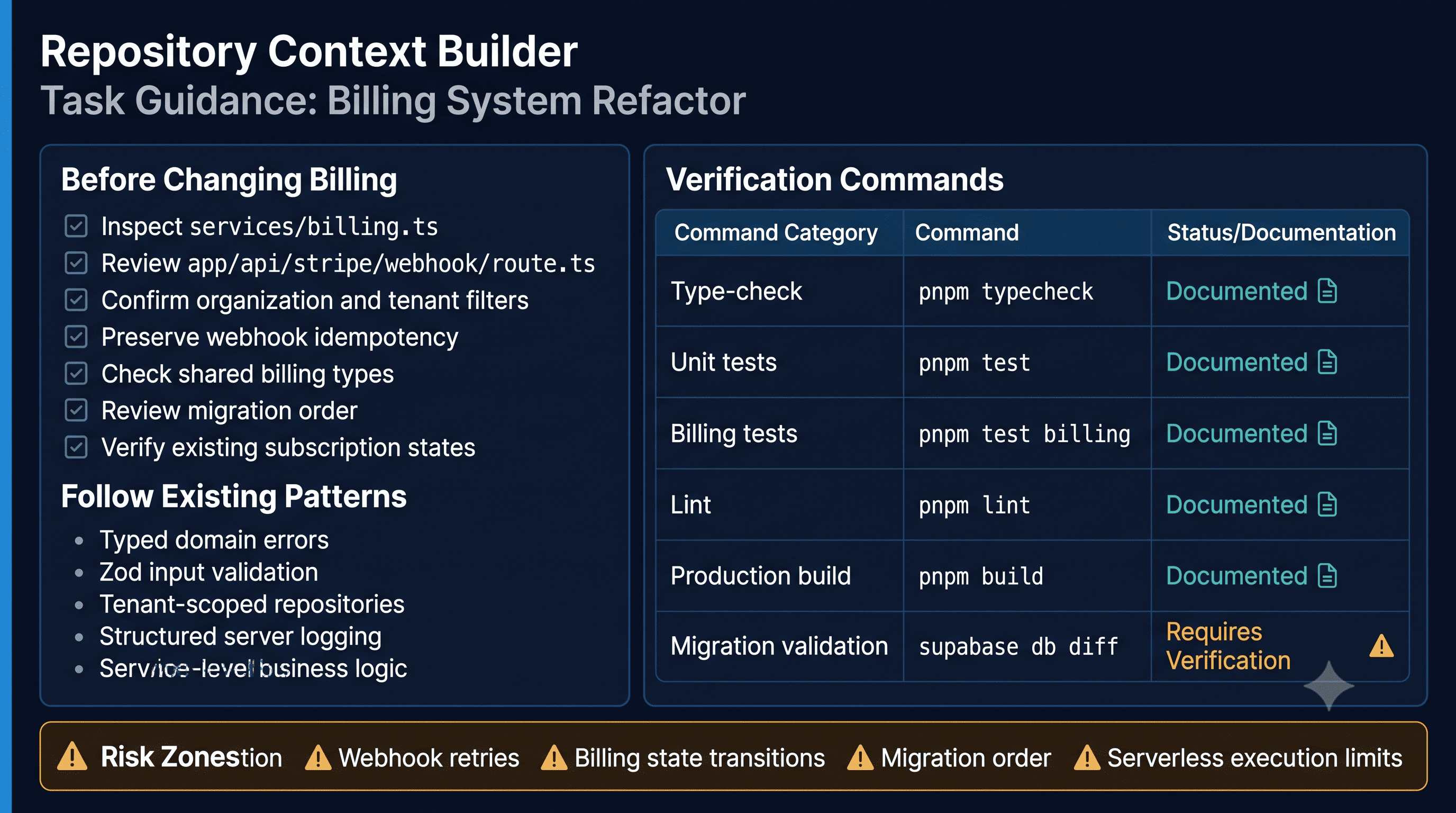 Repository Context Builder screenshot 3