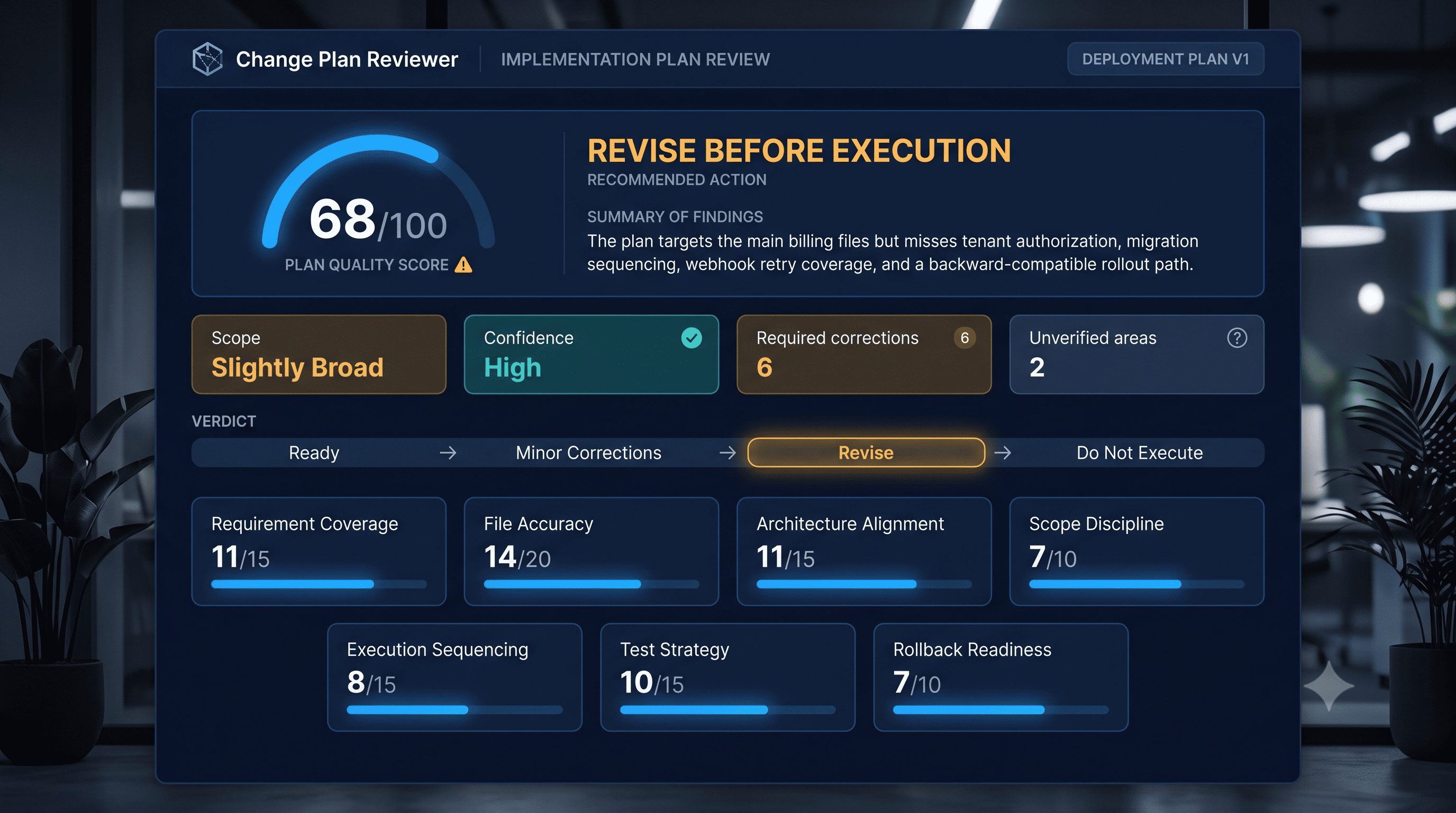 Change Plan Reviewer screenshot 2