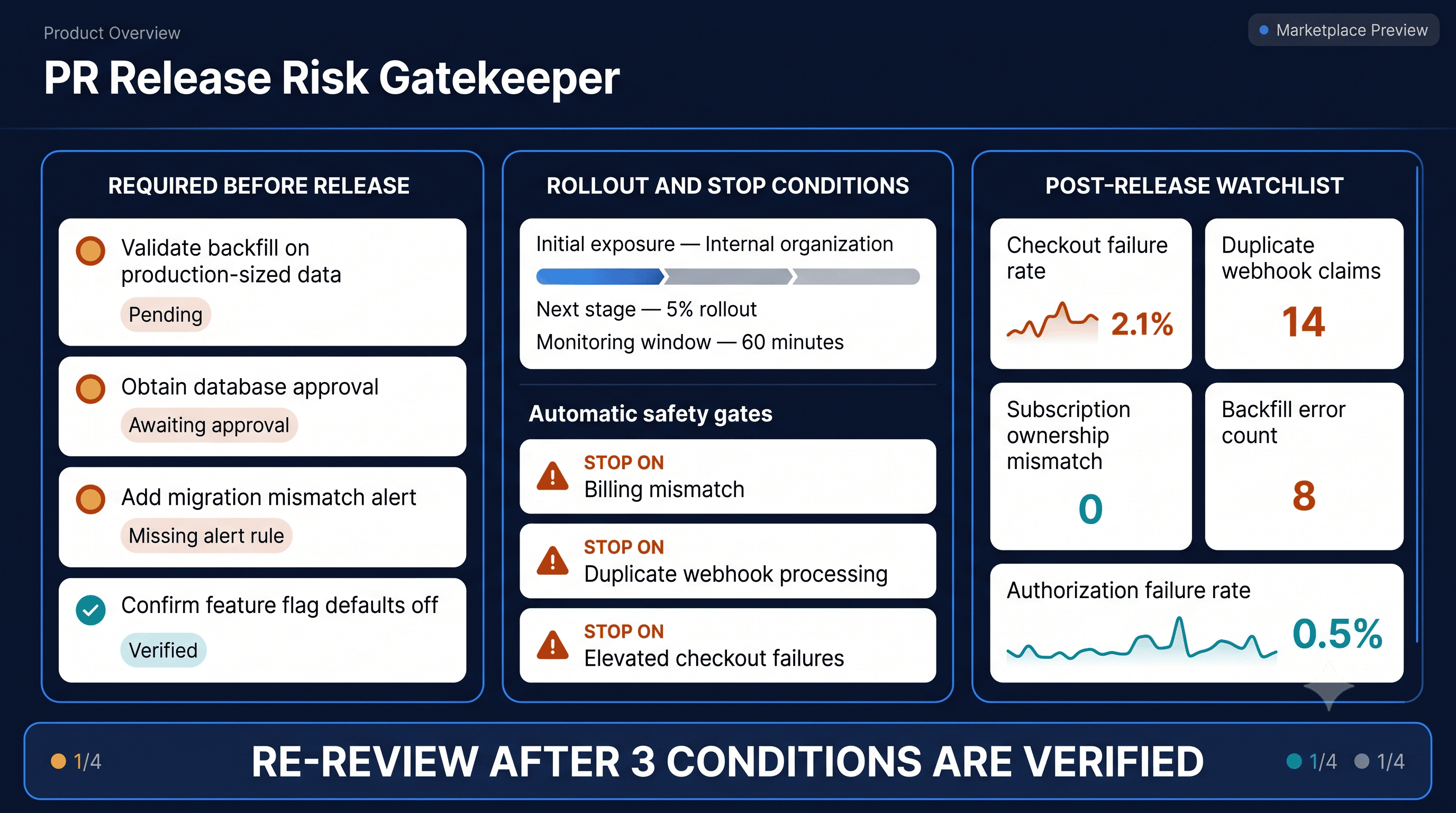 PR Release Risk Gatekeeper screenshot 4