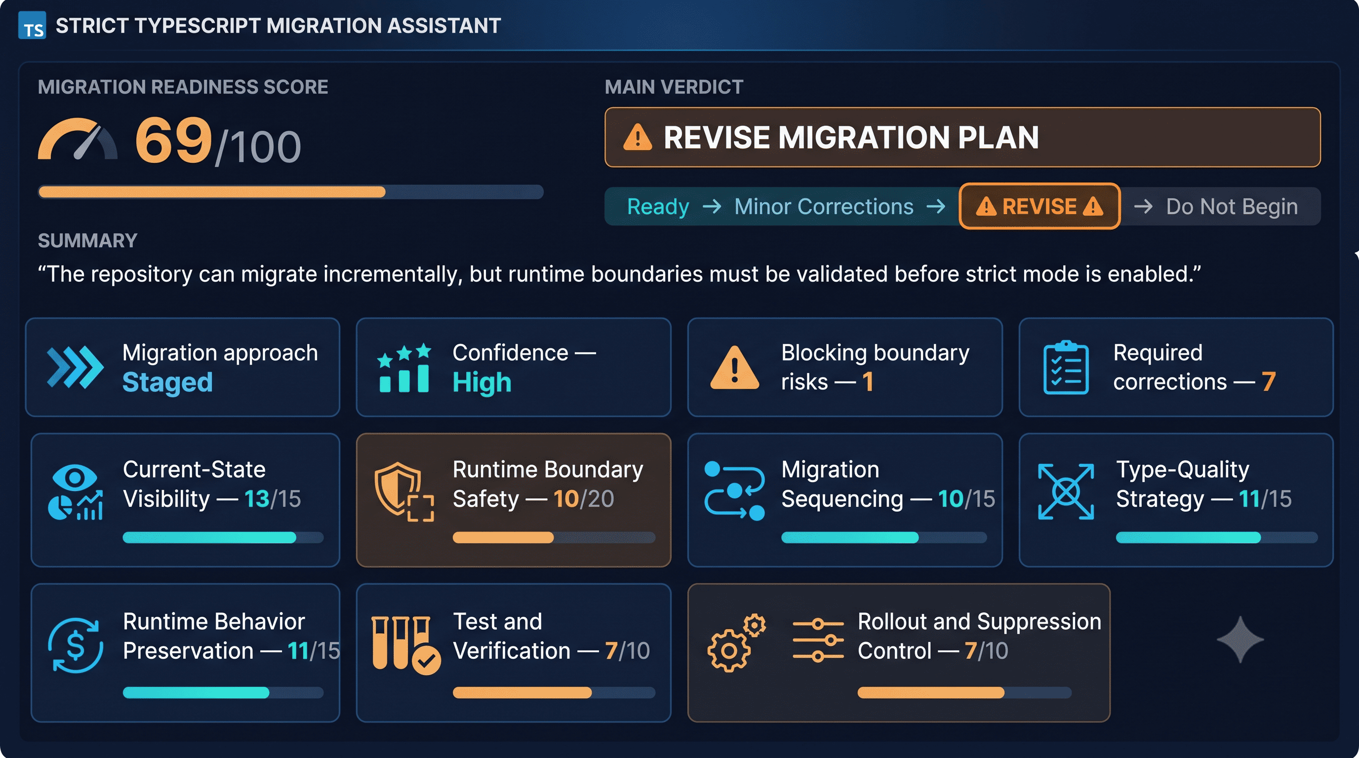Strict TypeScript Migration Assistant screenshot 2