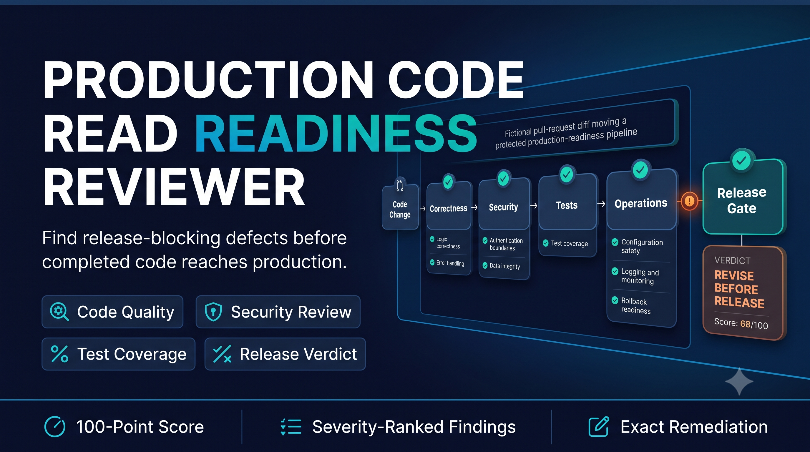 Production Code Readiness Reviewer preview