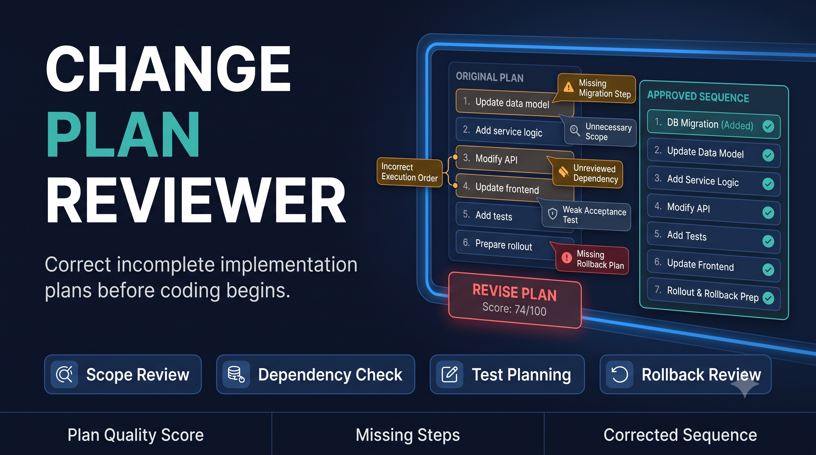 Change Plan Reviewer preview