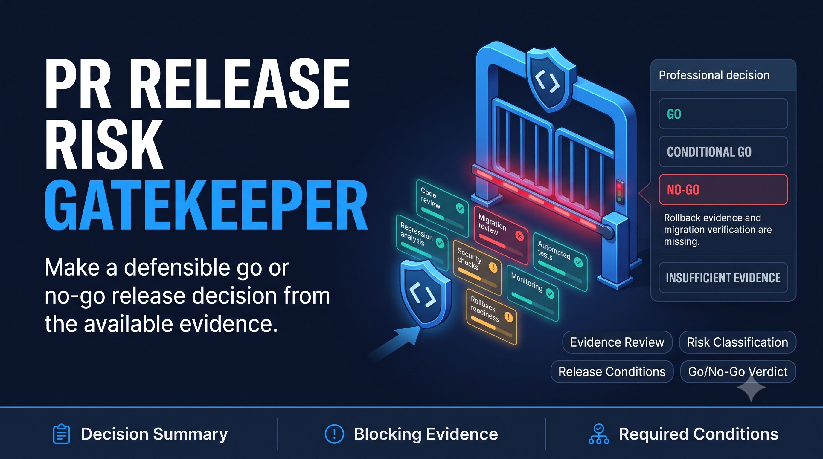 PR Release Risk Gatekeeper preview