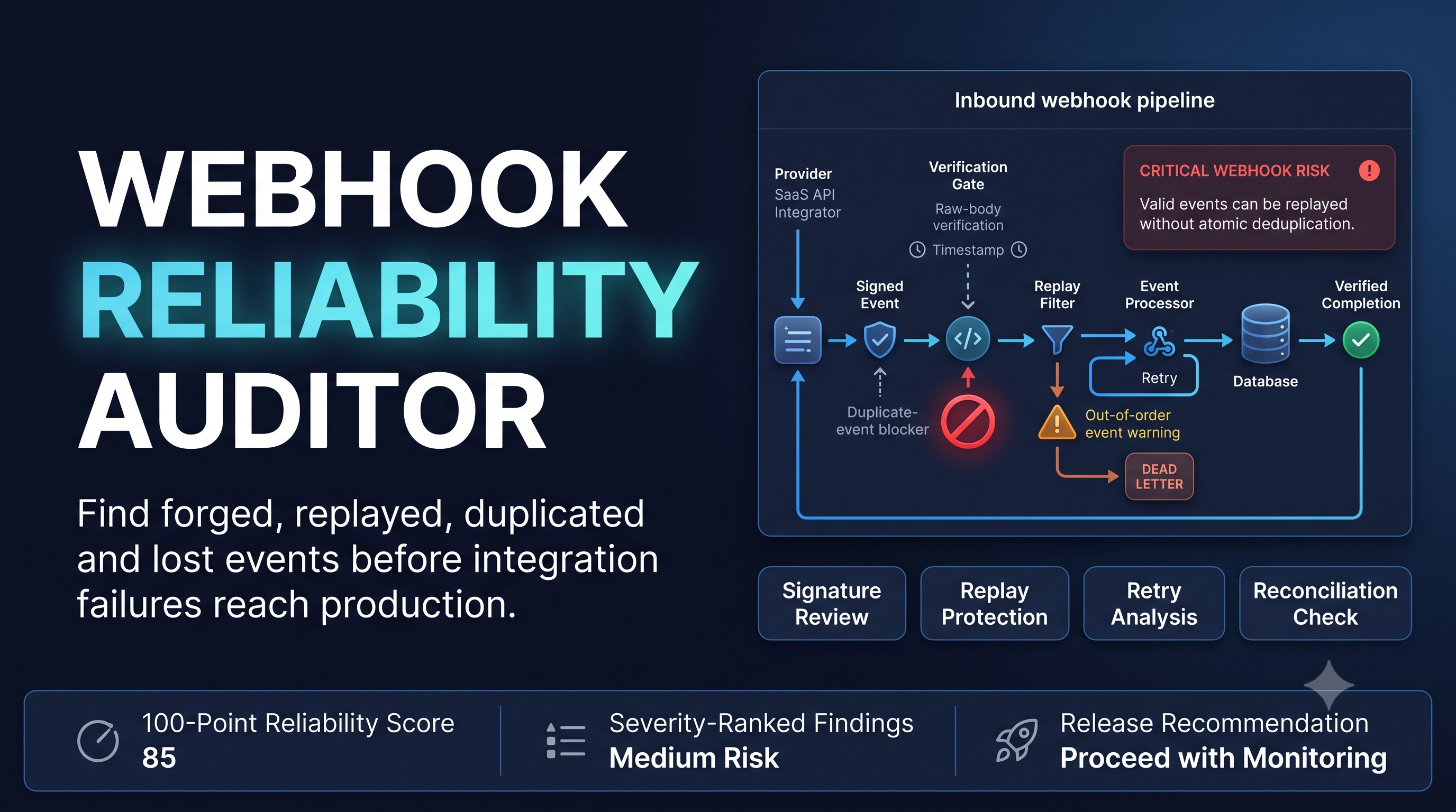 Webhook Reliability Auditor preview