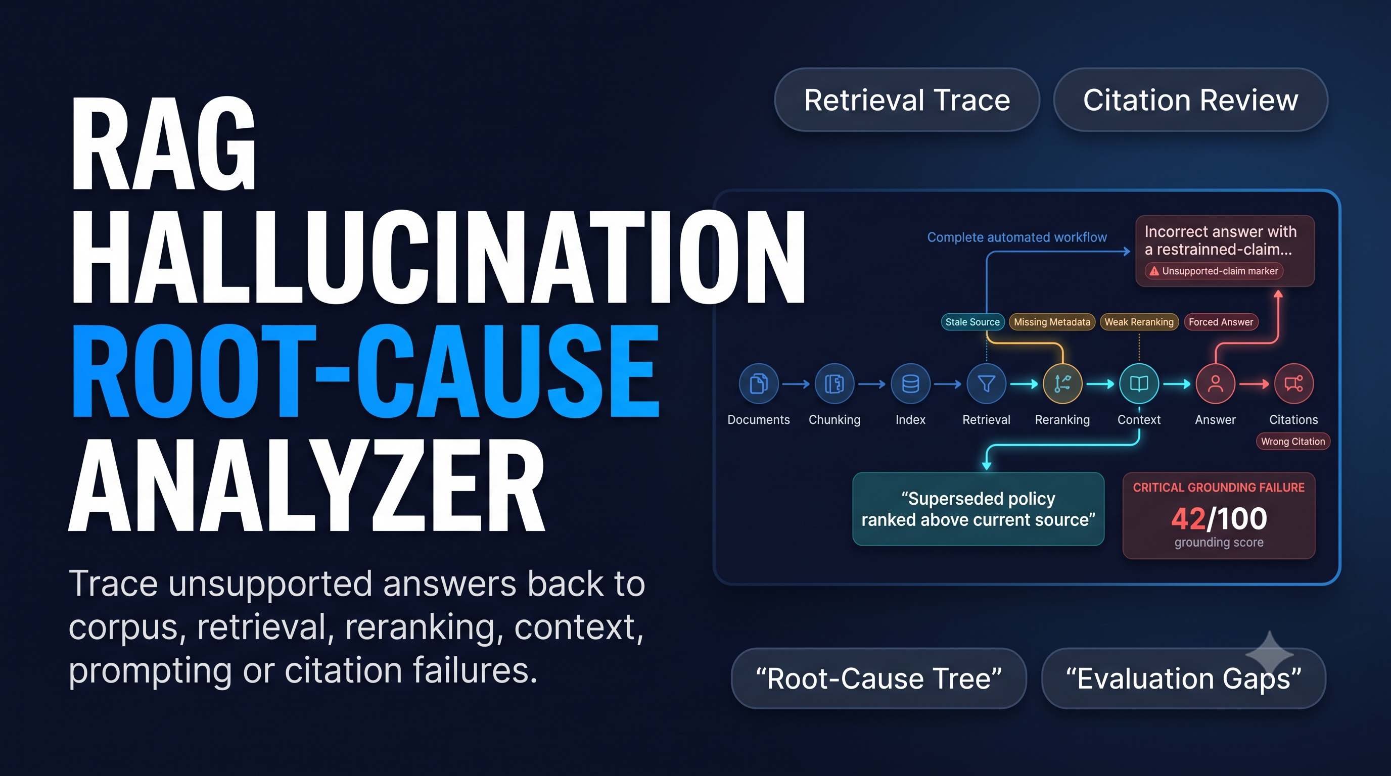 RAG Hallucination Root-Cause Analyzer preview