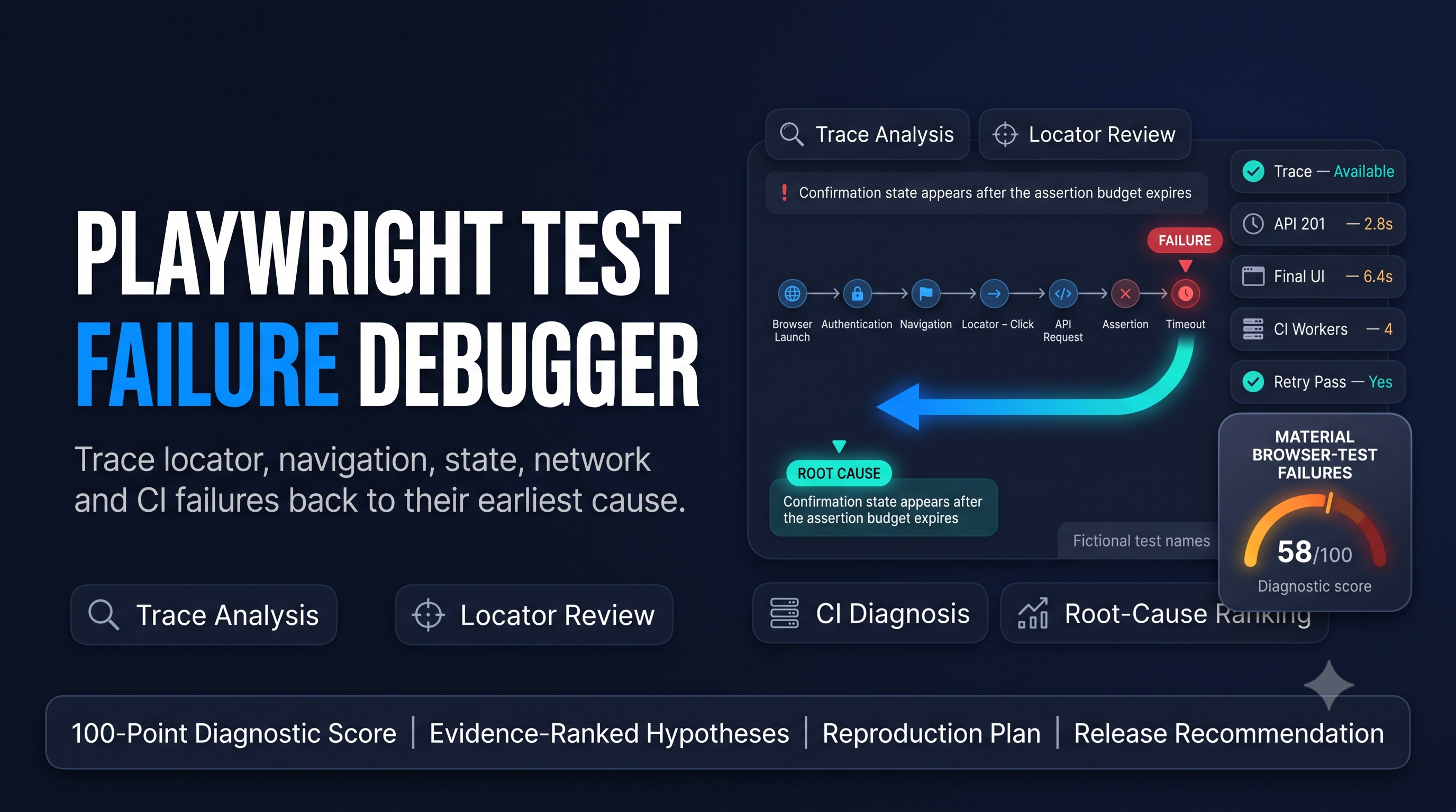 Playwright Test Failure Debugger preview