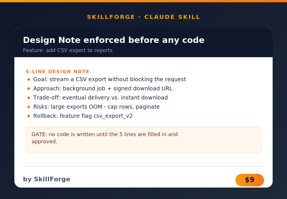 Pre-Code Design Gate preview