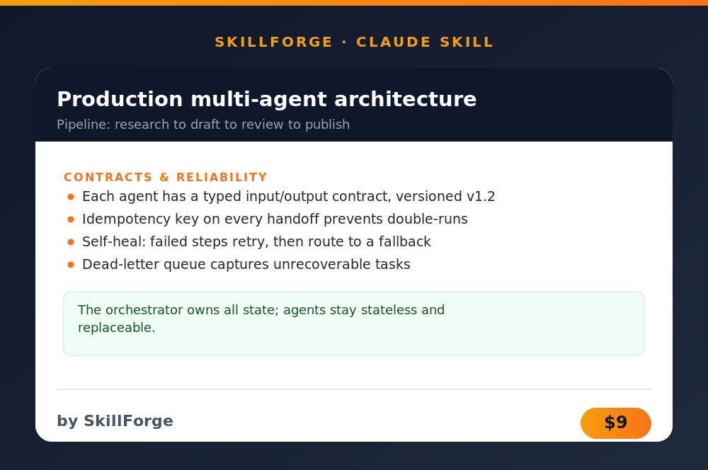 Multi-Agent Orchestration Architect preview
