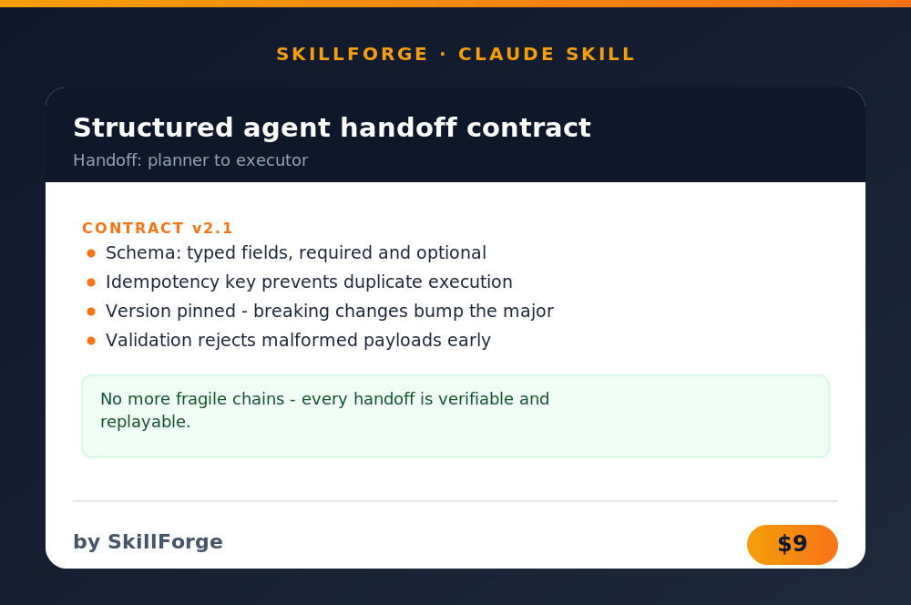 Agent Handoff Contract preview