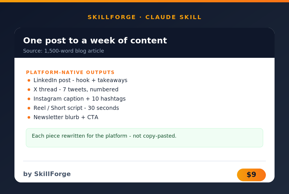 Content Repurposer preview
