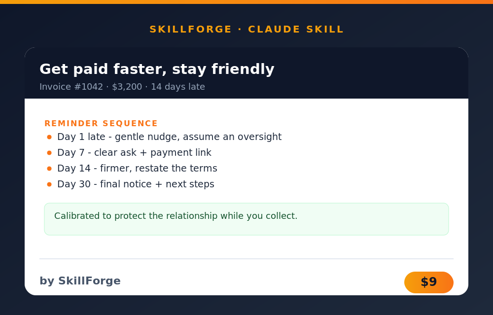 Invoice & Payment Chaser preview