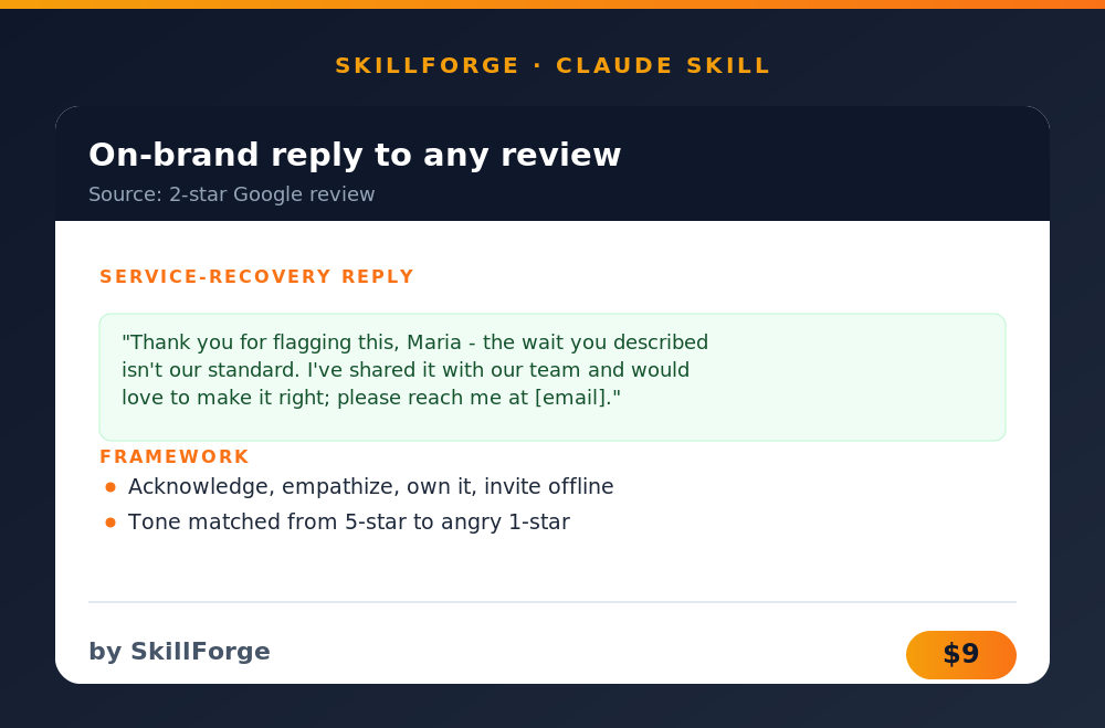 Review Response Writer preview