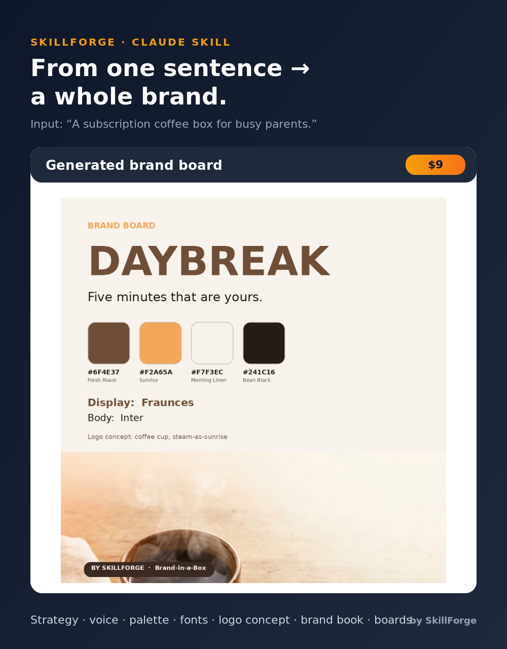 Brand-in-a-Box screenshot 1