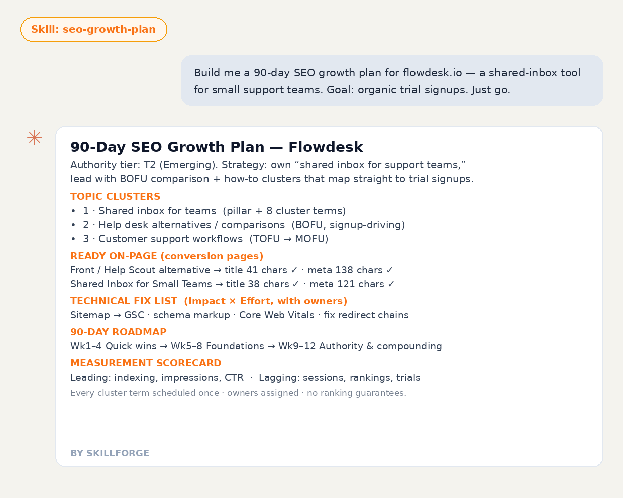 SEO Growth Plan screenshot 2