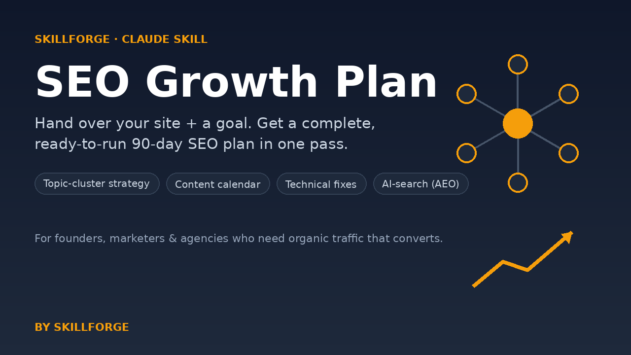 SEO Growth Plan screenshot 3