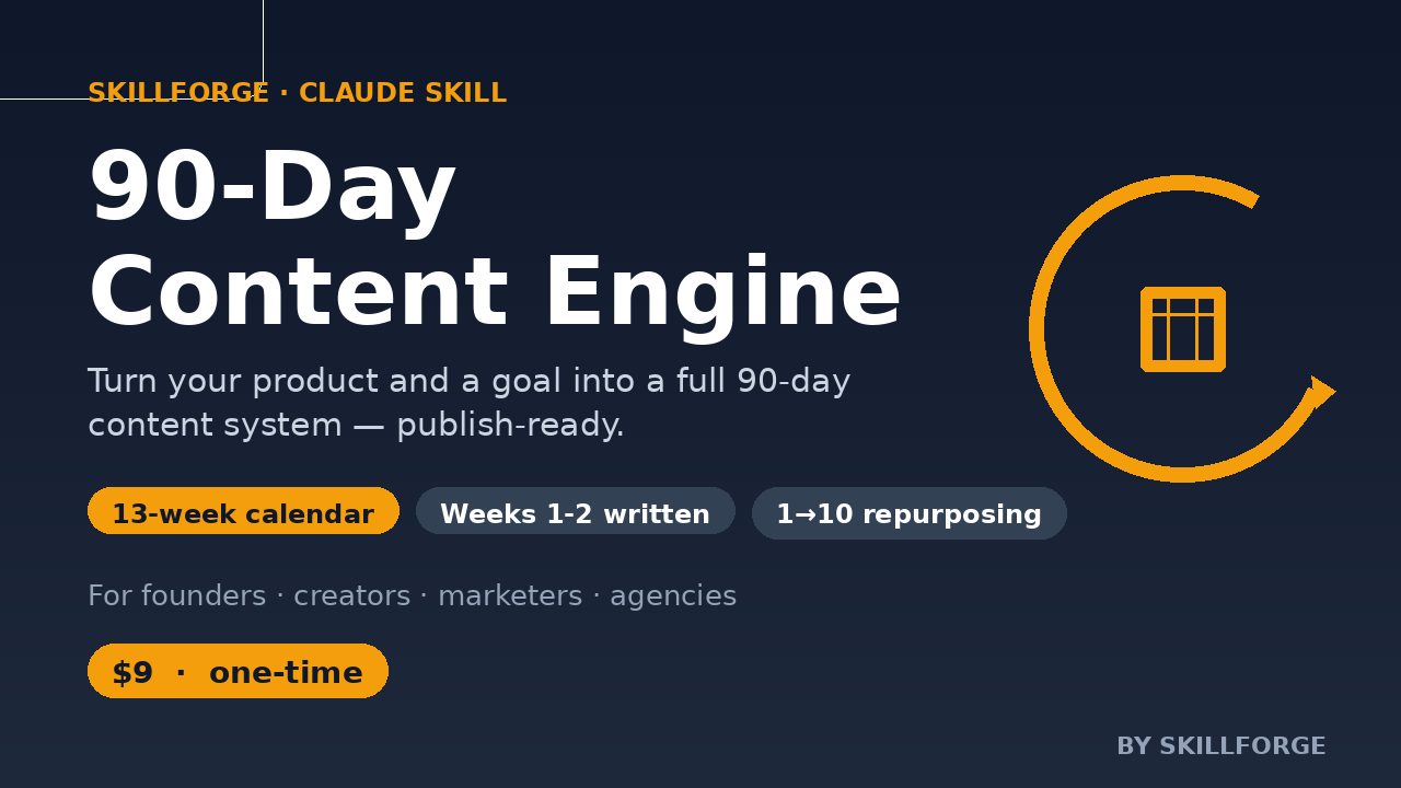 90-Day Content Engine screenshot 3