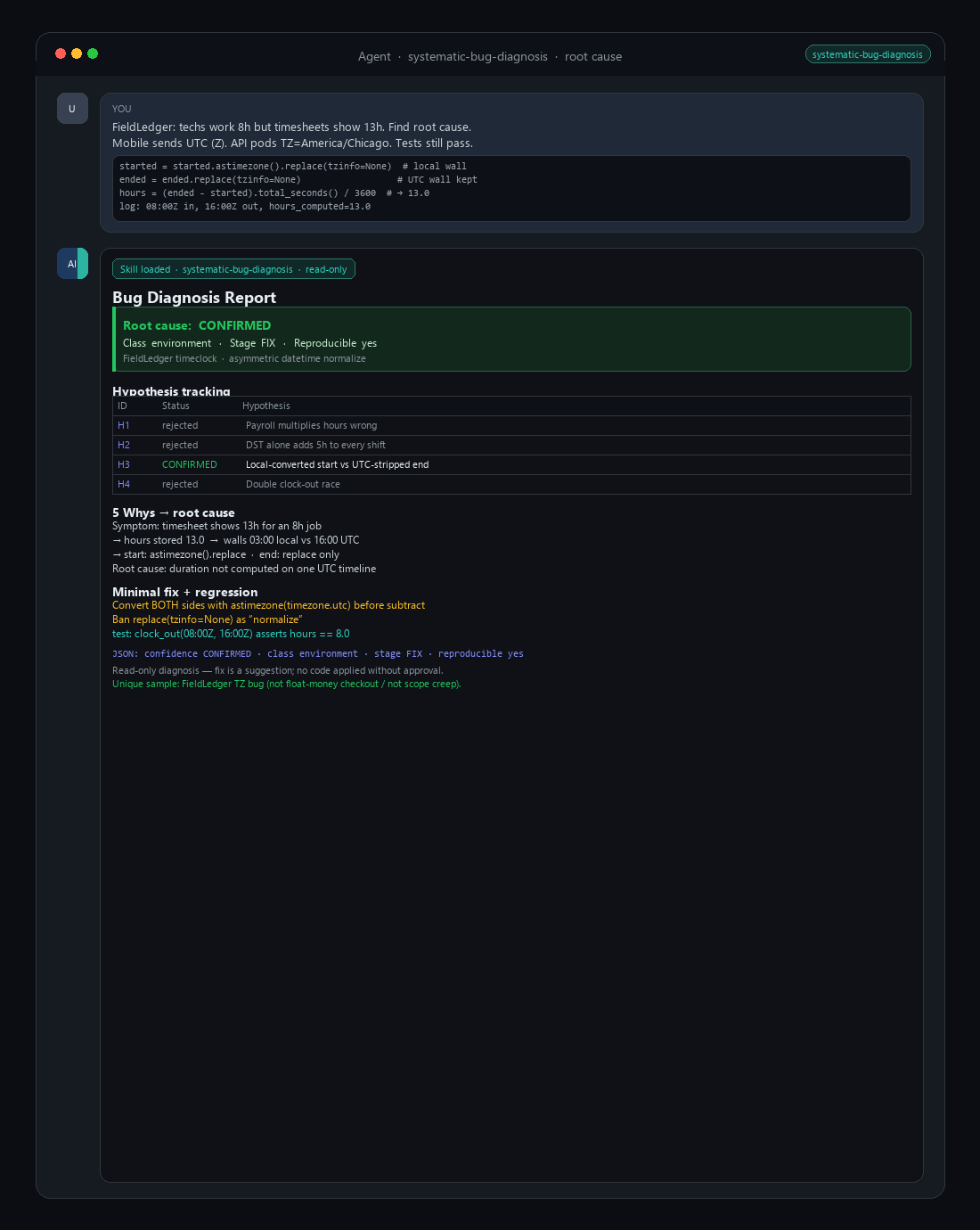 Systematic Bug Diagnosis — Root Cause, Not Guesswork preview