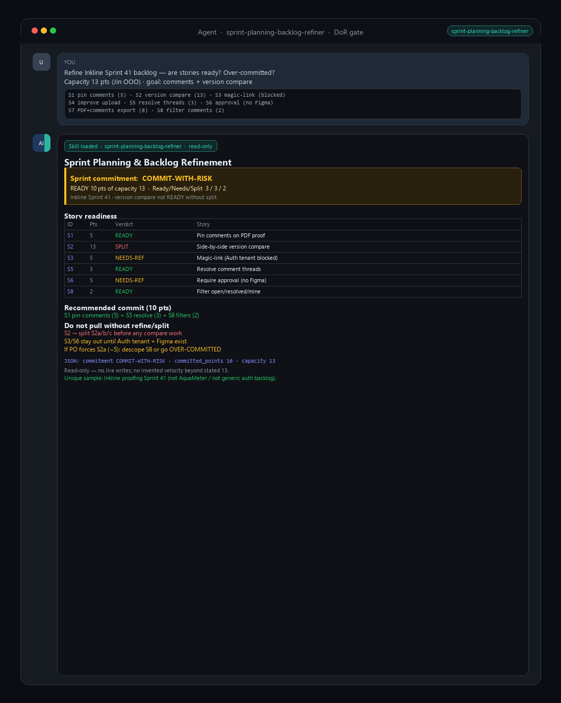 Sprint Planning & Backlog Refiner — Definition of Ready + Capacity Gate screenshot 2