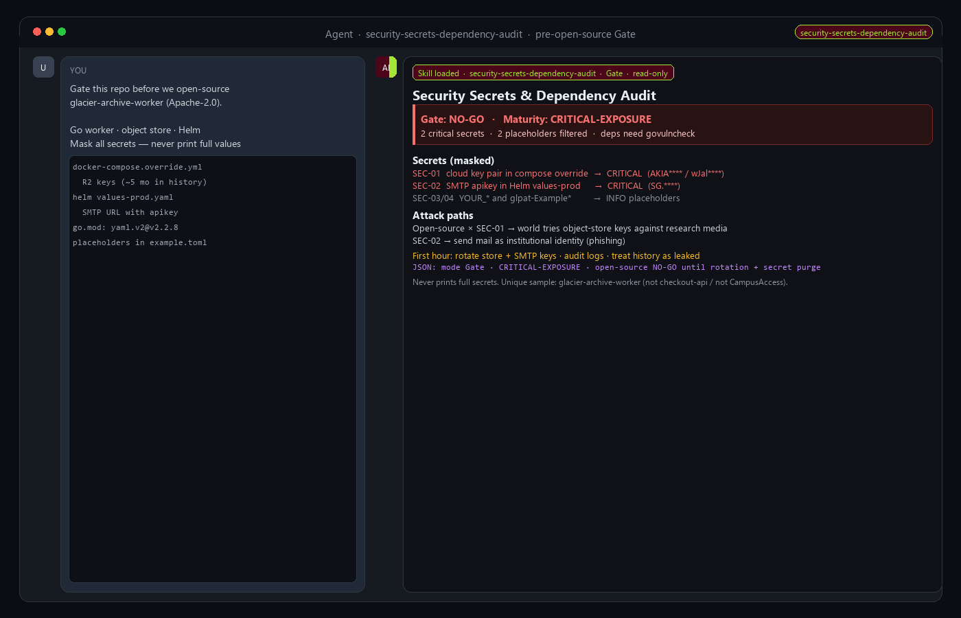 Security Secrets & Dependency Audit — Leak Risk, Attack Path preview