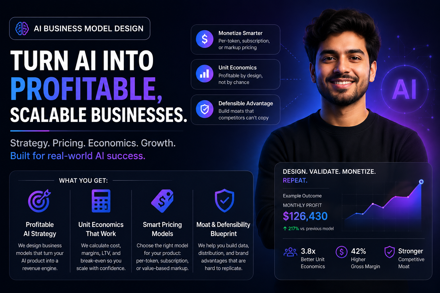 ai business model design preview