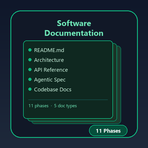 Documentation Generator — AI Project Docs