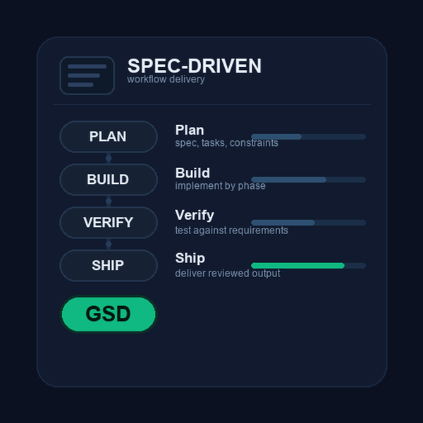 GSD — Spec-Driven AI Development