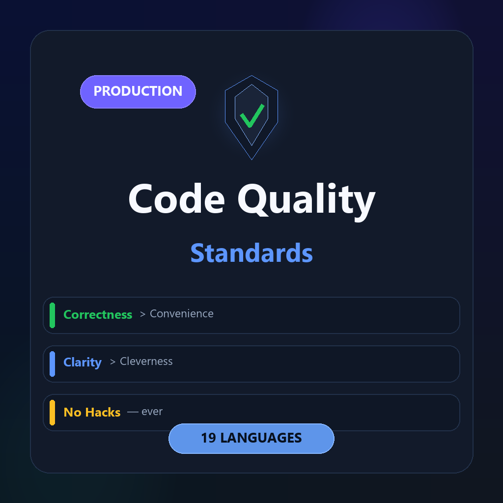 Code Quality Standards — 19 Languages