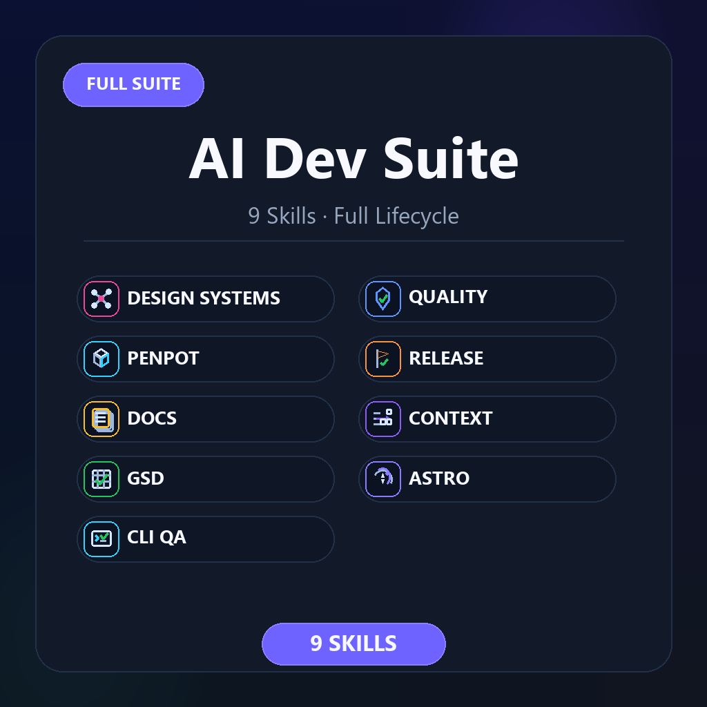 AI Software Development Suite — 9 Skills