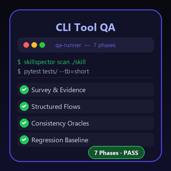 CLI Tool QA — Systematic Testing preview